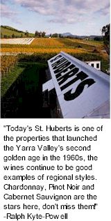 St Huberts